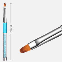 Load Image Into Gallery Viewer, LNS Artist Design Brushes
